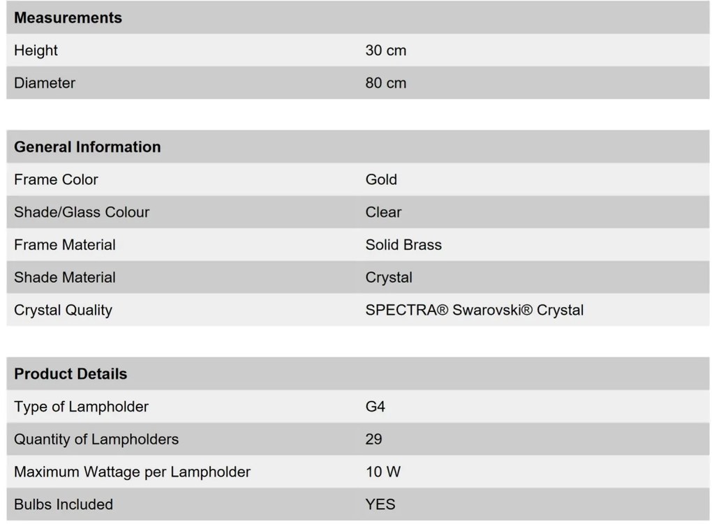 Lustra aplicata cristal Swarovski Spectra design modern de lux GALAXY 24K 29L auriu