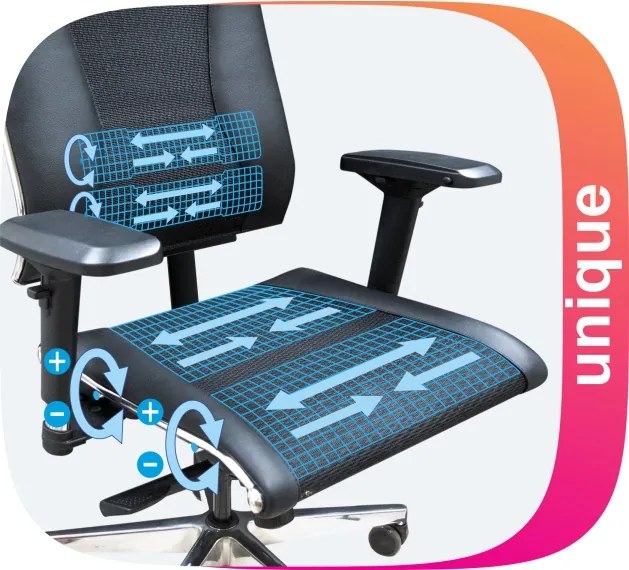 Scaun de birou - YOGA 4DF, ERGONOMIC METTA