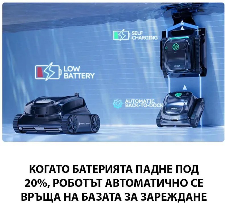 Robot fara fir pentru piscine Wybot S2 Pro, 91 W, 210 min, 300 m², Filtrare dubla, Statie de incarcare, Giroscop, Negru