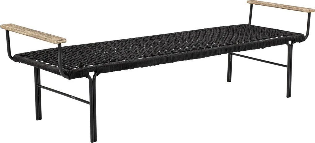 Banca neagra, din metal, Mundo