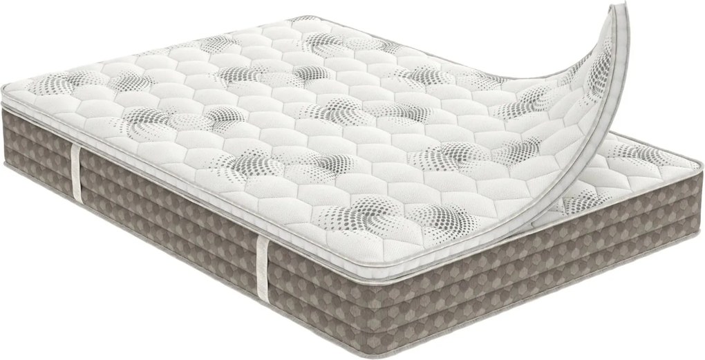 Saltea Model S11, cu Memorie DuoFlex, Inaltime 27 cm, Topper integrat - 200x200cm