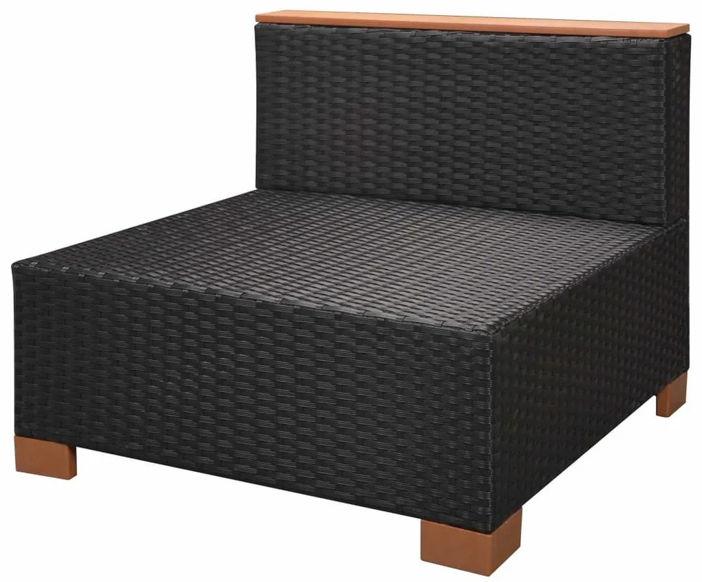 Set mobilier de gradina cu perne, 9 piese, negru, poliratan 4x colt + 4x mijloc + masa, 1