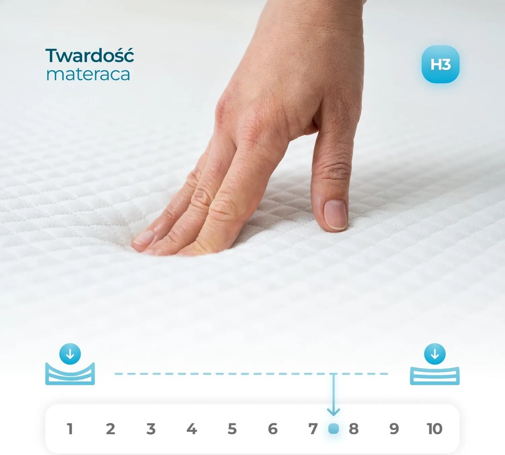 Saltea spumă Retribuite 200x90 (H3). 1119187