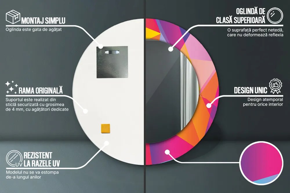 Oglinda rotunda imprimata Compoziție geometrică