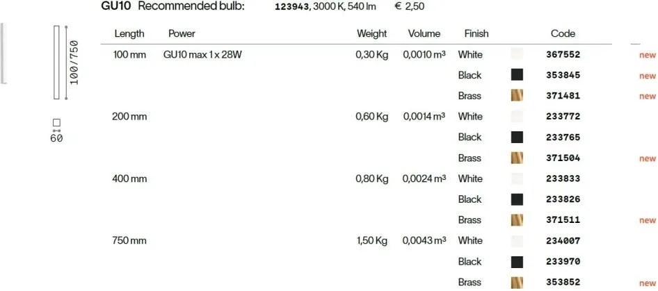 Spot aplicat tavan LOOK PL1 SQUARE D60 H400 OTTONE