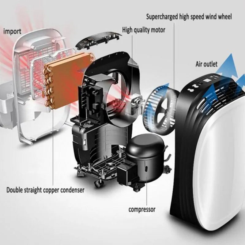 Dezumidificator Attractive TRITON 10, 175W, 1.8 L, 10l/24h, R290, Timer, Dezghetare automata, Senzor de umiditate, Alb/Negru