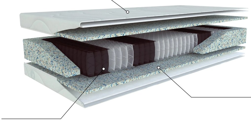 Saltea cu arcuri Pocket 200x90 cm. 1097719