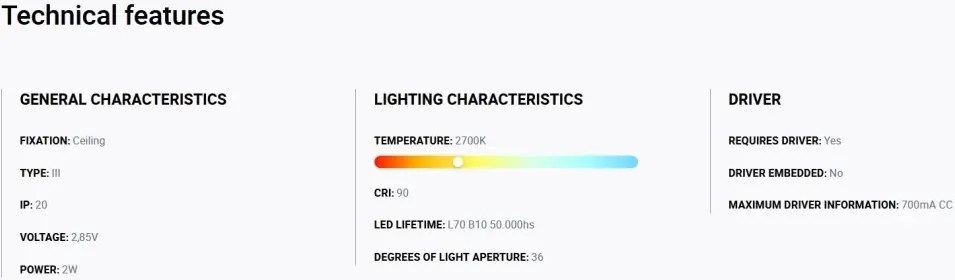 Mini Spot LED incastrabil TROOP recessed white-black 2W 36° 2700K CRI90
