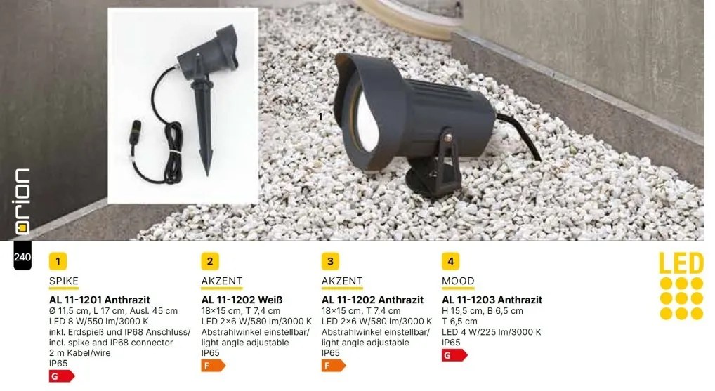 Aplica/Tarus LED iluminat exterior IP65 SPIKE antracit