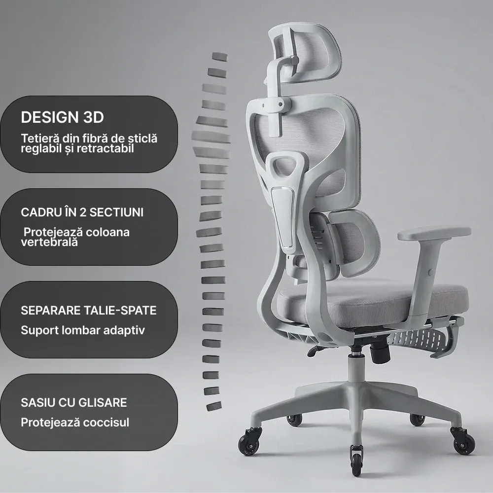 RESIGILAT- Scaun ergonomic, Suport Lombar 3 Zone Dinamice, Spătar ajustabil pe inaltime, cotiere 3D, tetiera 3D, suport pentru picioare, umeras, pivotant, Mesh, Gri