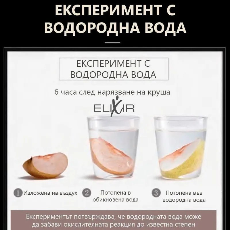 Sticla pentru apa portabila cu hidrogen Elixir, 1.2W, Baterie 1800 mAh, 260 ml, Afisaj OLED, Incarcare USB, Argintiu
