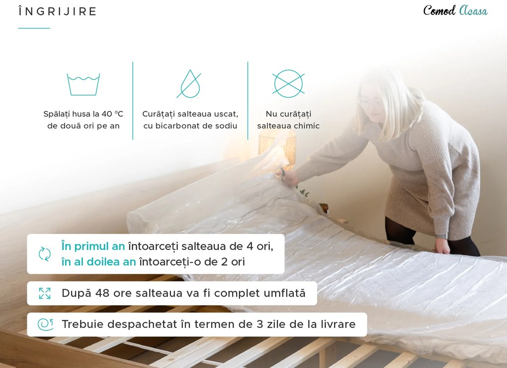 Saltea cu arcuri impachetate SOMMERA 18 cm 90 x 200 cm Protectie saltea: FARA protectie saltea