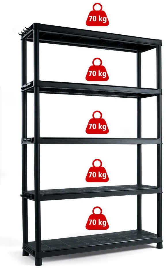 Regál Plus 120/5