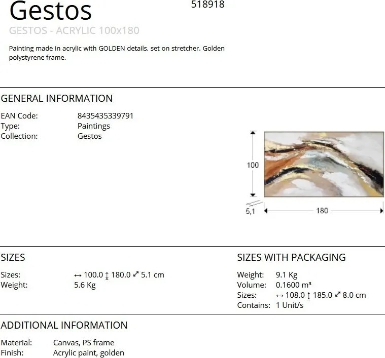 Tablou decoratiune perete Gestos 100x180cm