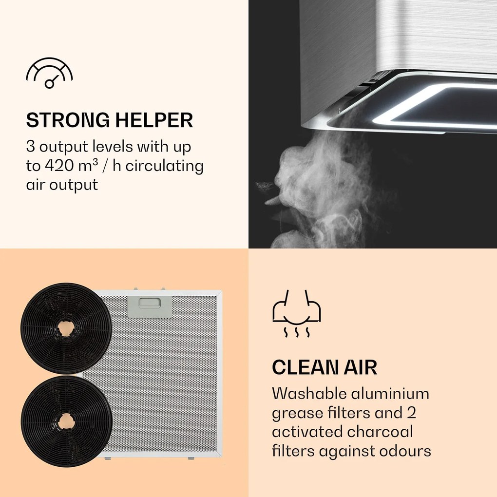 Futurelight Smart hotă insulă Recirculare 420m³/h LED din oțel inoxidabil