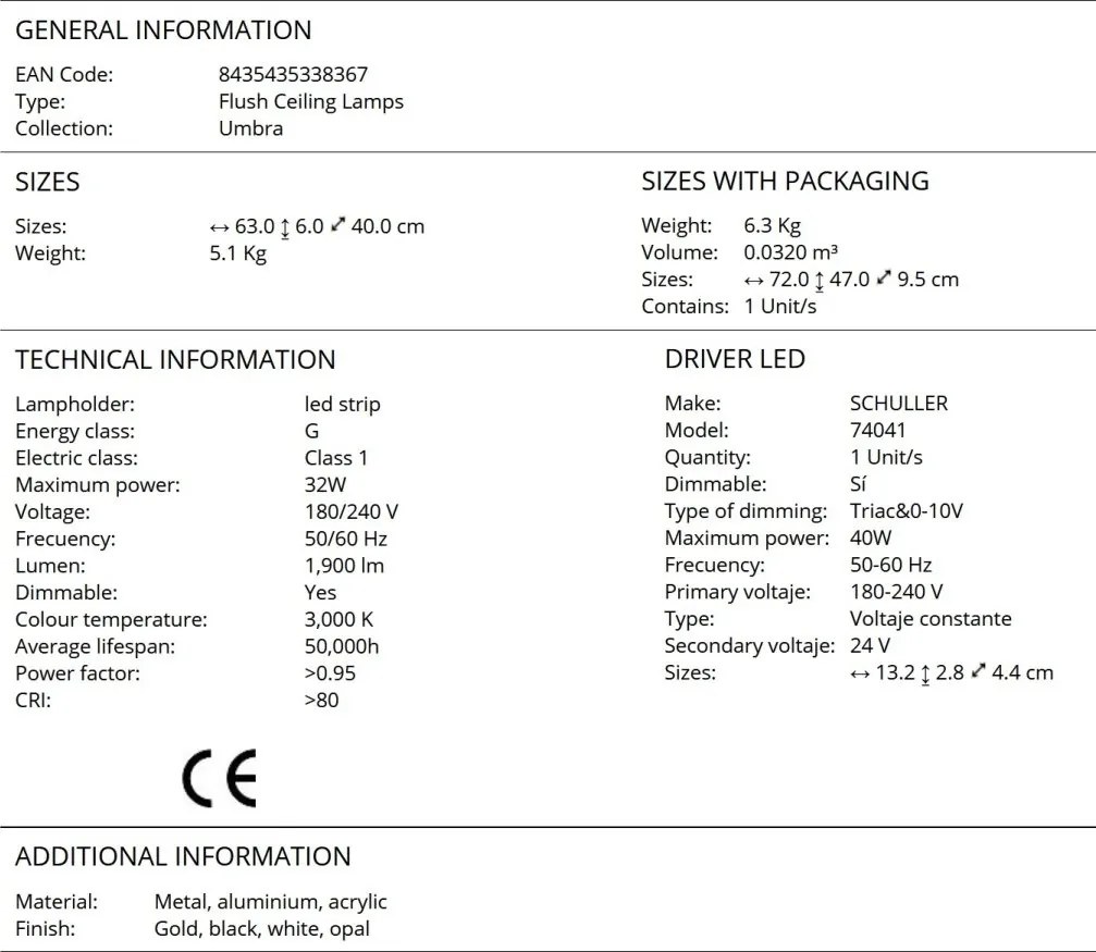 Lustra LED aplicata moderna design circular Umbra