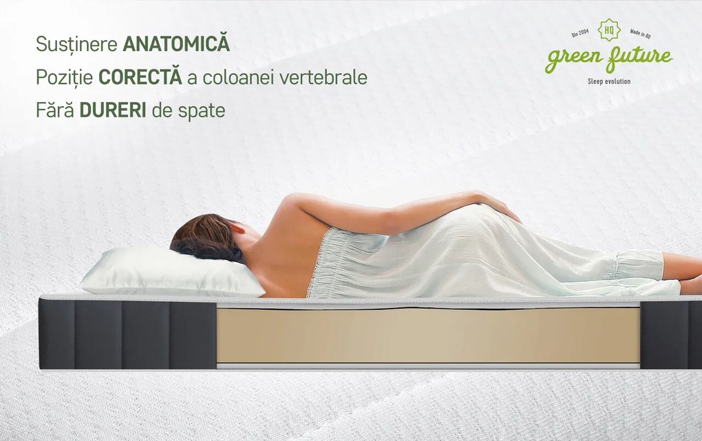 Saltea ortopedica, Serene, Dual Confort, 90x200x18 cm, reversibila, fermitate medie/ferma