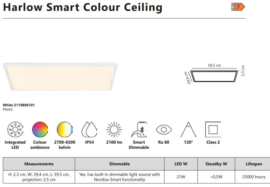 Panou LED CCT si RGB ultra-subtire protectie IP54 Harlow Smart Colour light