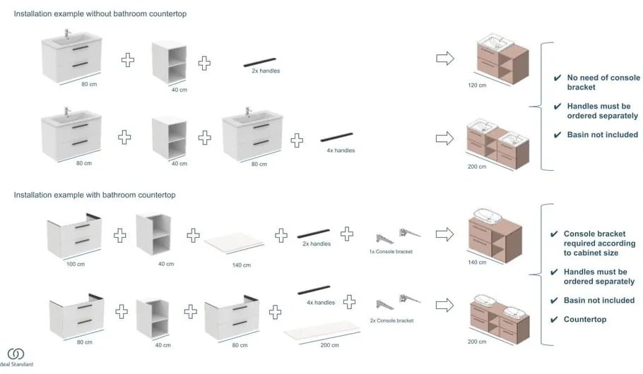 Dulap sub chiuvetă gri antracit suspendat 80x63 cm i.Life B – Ideal Standard