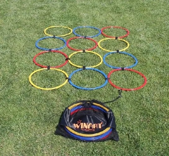 Coordonarea cercului set WINART