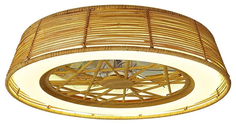Lustra LED cu Ventilator si telecomanda INDONESIA