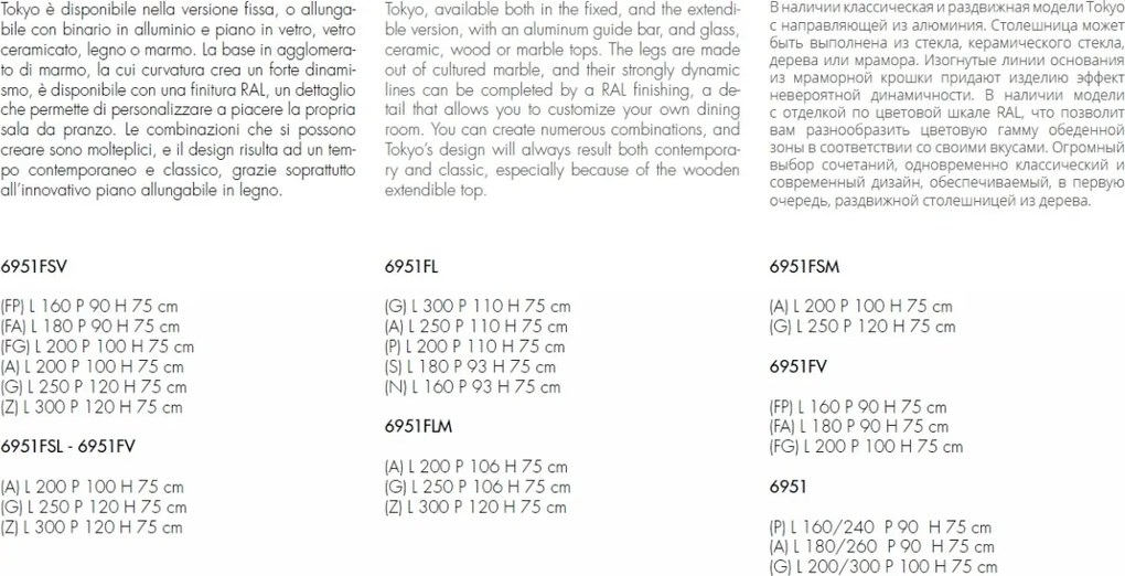 Masa eleganta design LUX Tokyo 300x120cm