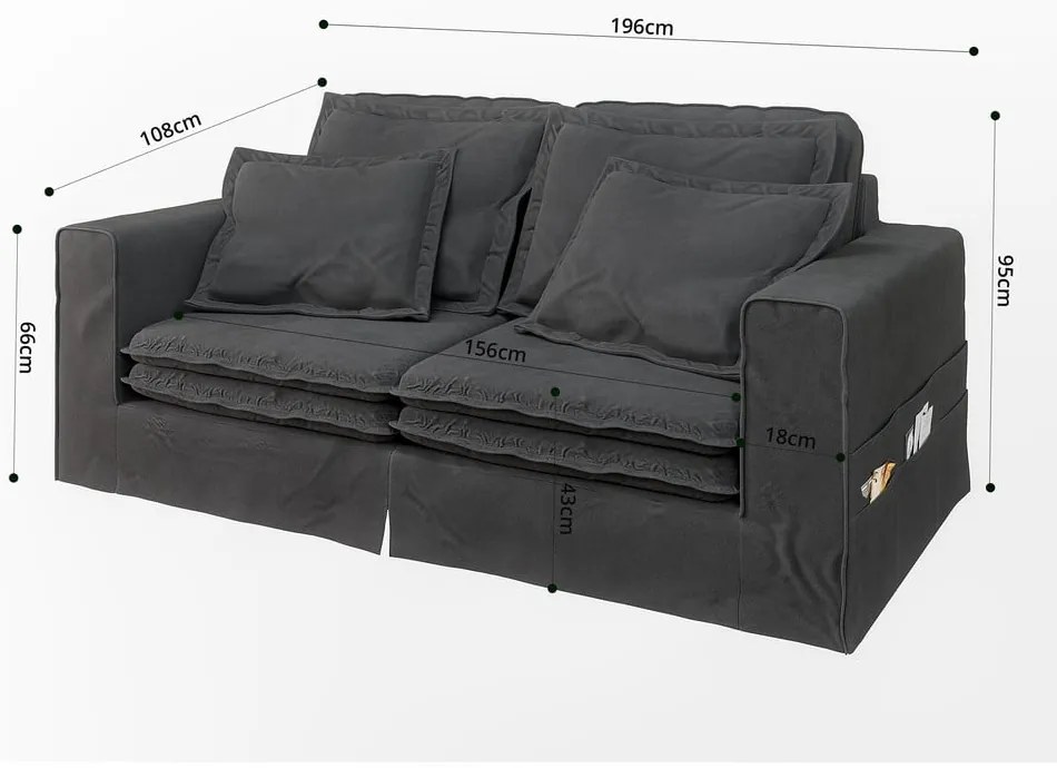 Canapea gri antracit 196 cm Nora – Ropez