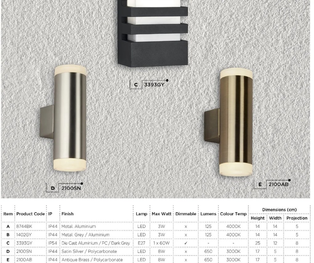 Aplica perete LED de exterior IP44 Outdoor 1402GY SRT