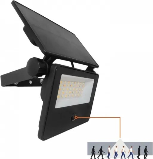 Proiector solar LED cu senzor NCS G2 LED/20W/3,7V 3000/4000/6500K IP54 2600 mAh