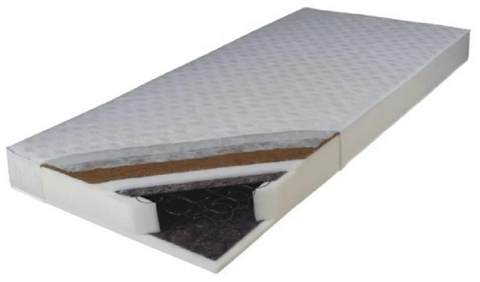 Saltea cu arcuri 183 cm Karum. 1015281