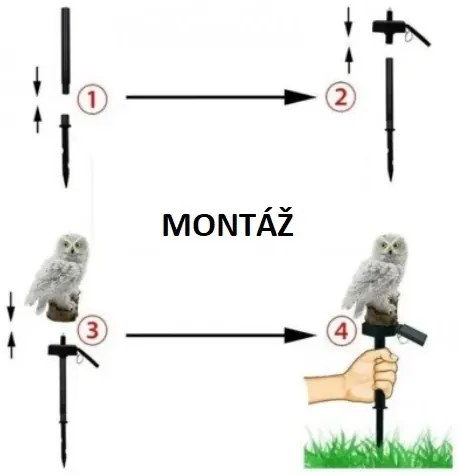 GGV Lampă solară LED pentru grădină - bufniță, 14 cm