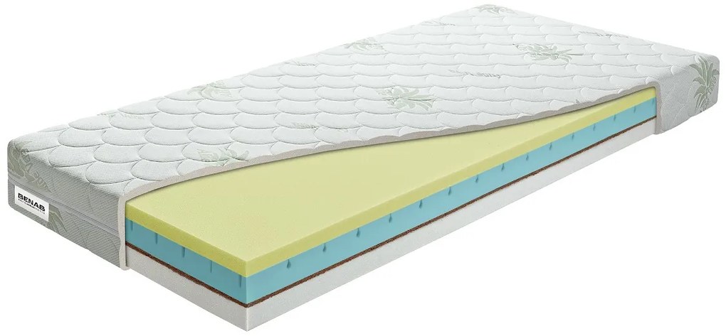 Saltea spumă Triptolemos 200x90 cm (T3/T4). 763735