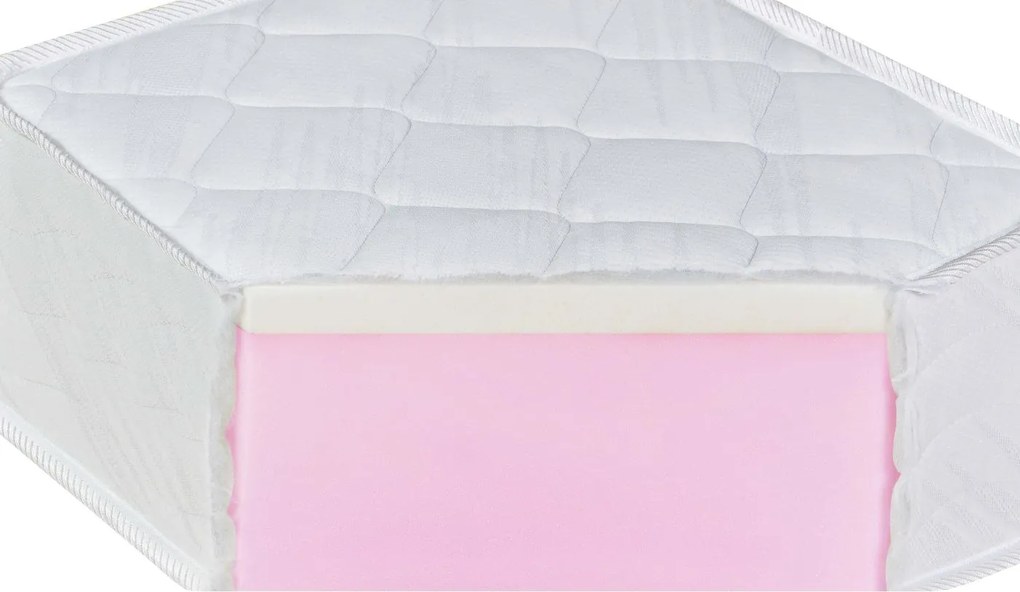 Saltea Memory Eko Soft 160×200 cm, fermitate medie spre moale, 20 cm înălțime
