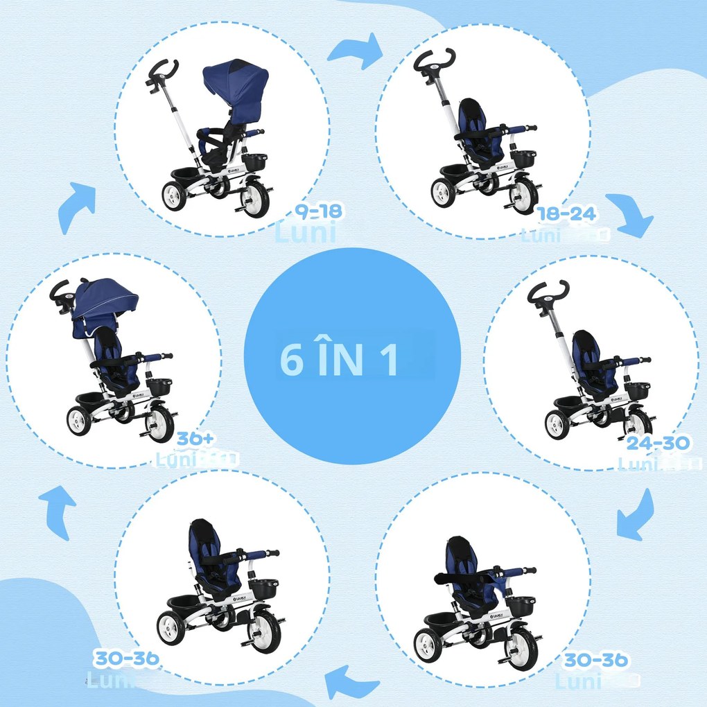 HOMCOM Tricicletă pentru Copii cu Mâner Multifuncțional, Cărucior pentru Copii cu Centură de Siguranță și Coș, 112x50x104 cm, Albastru | Aosom Romania