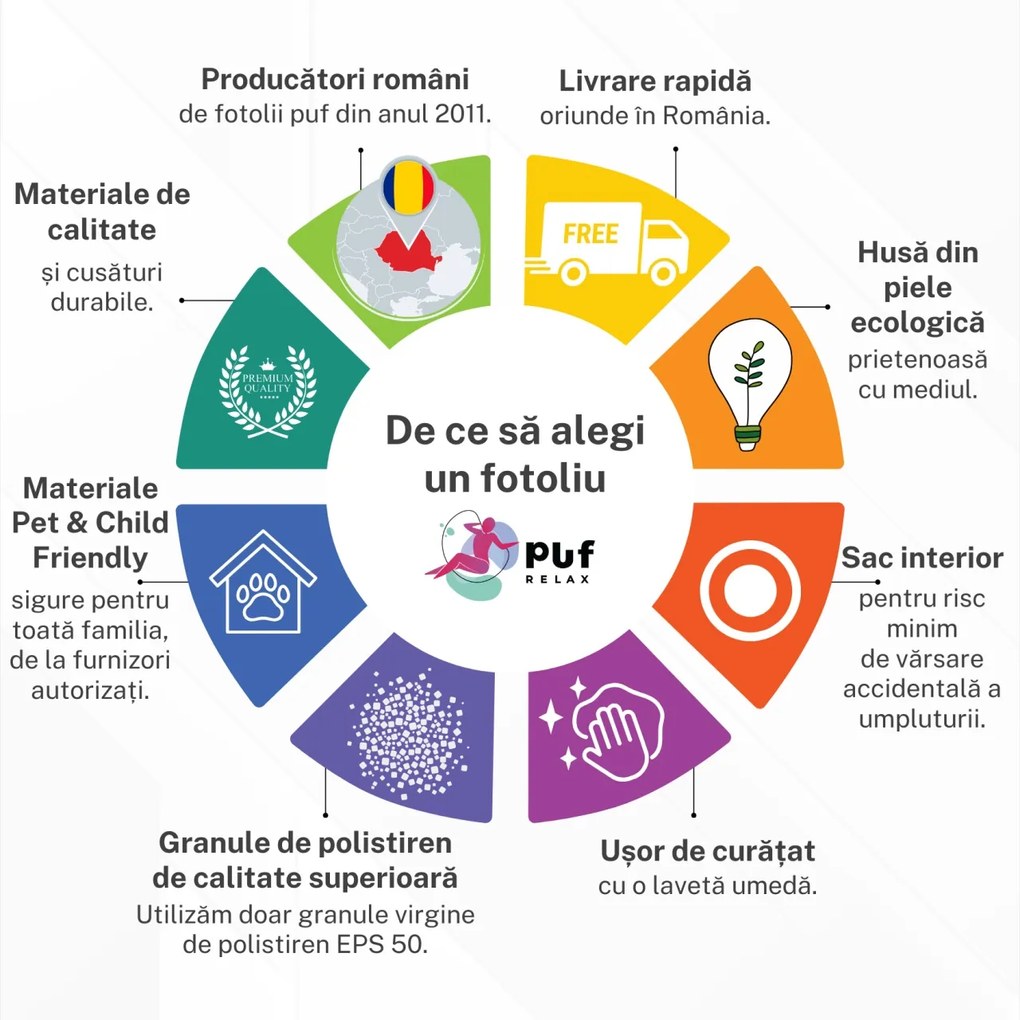 Fotoliu tip Perna Magic Pillow, Material Piele ecologica - Negru