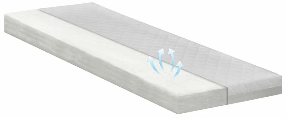 Saltea copii, Bebeluca, Confort, 70 x 140 cm, husa detasabila