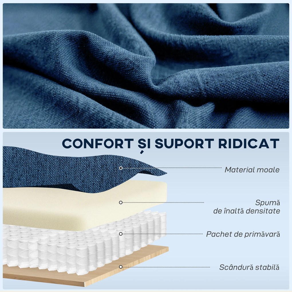 HOMCOM Fotoliu Relax Electric Reclinabil 150° cu Suport pentru Picioare și Port USB, Fotoliu Reclinabil Electric cu Cotiere Largi, Material cu Aspect de In, pentru Living, Dormitor, Albastru | Aosom Romania