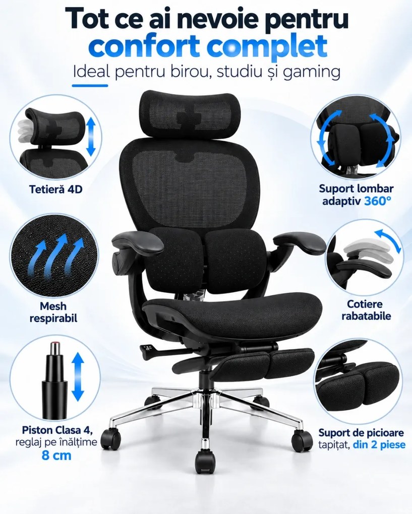 Scaun ergonomic MORATTI D5, Suport lombar dual 360°, Tetieră 4D, Șezut Zero-Pressure Frameless Mesh, Cotiere Flip-Back 4 poziții, Reclinare 135°, Suport picioare, Negru