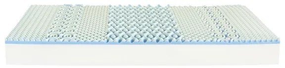 Saltea POSEIDON 2 cu arcuri tip pocket 200x200 cm