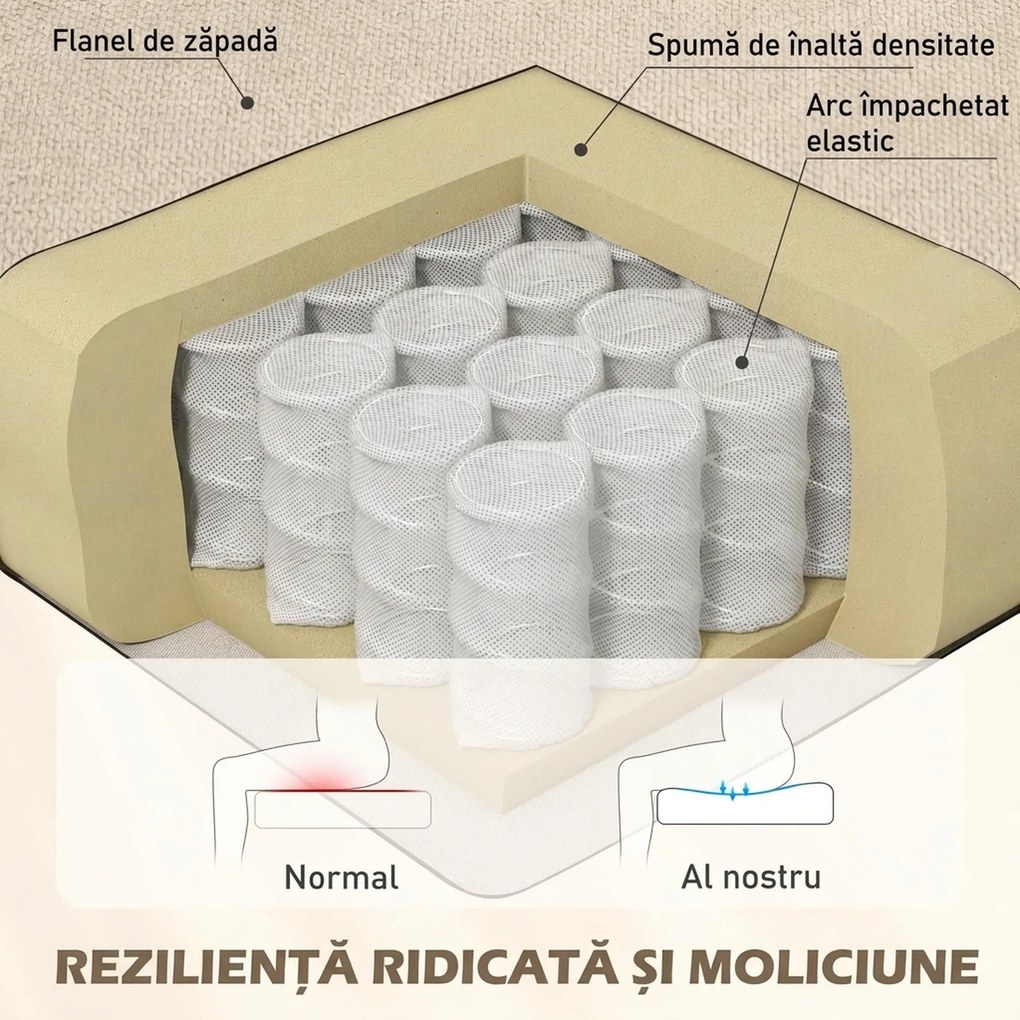 HOMCOM Scaun Decorativ Capitonat cu Spatar Inalt, Cotiere Rotunjite Captusite și Sezut cu Captuseala Groasa, Albastru | Aosom Romania