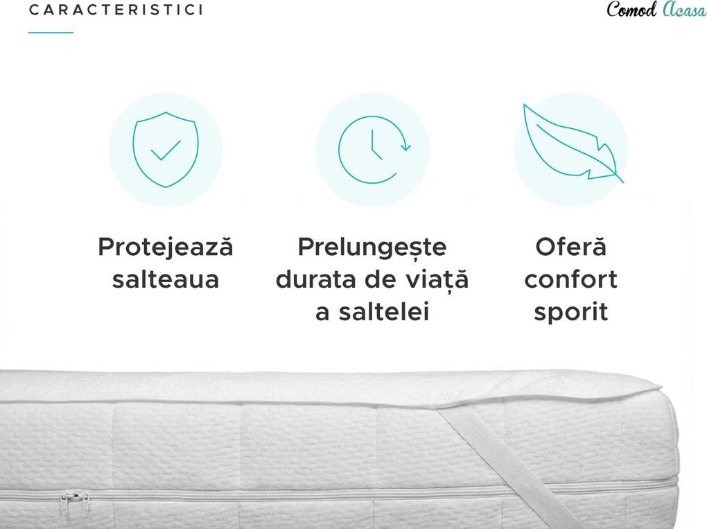 Protectie saltea impermeabila FROTIR 160 x 200 cm