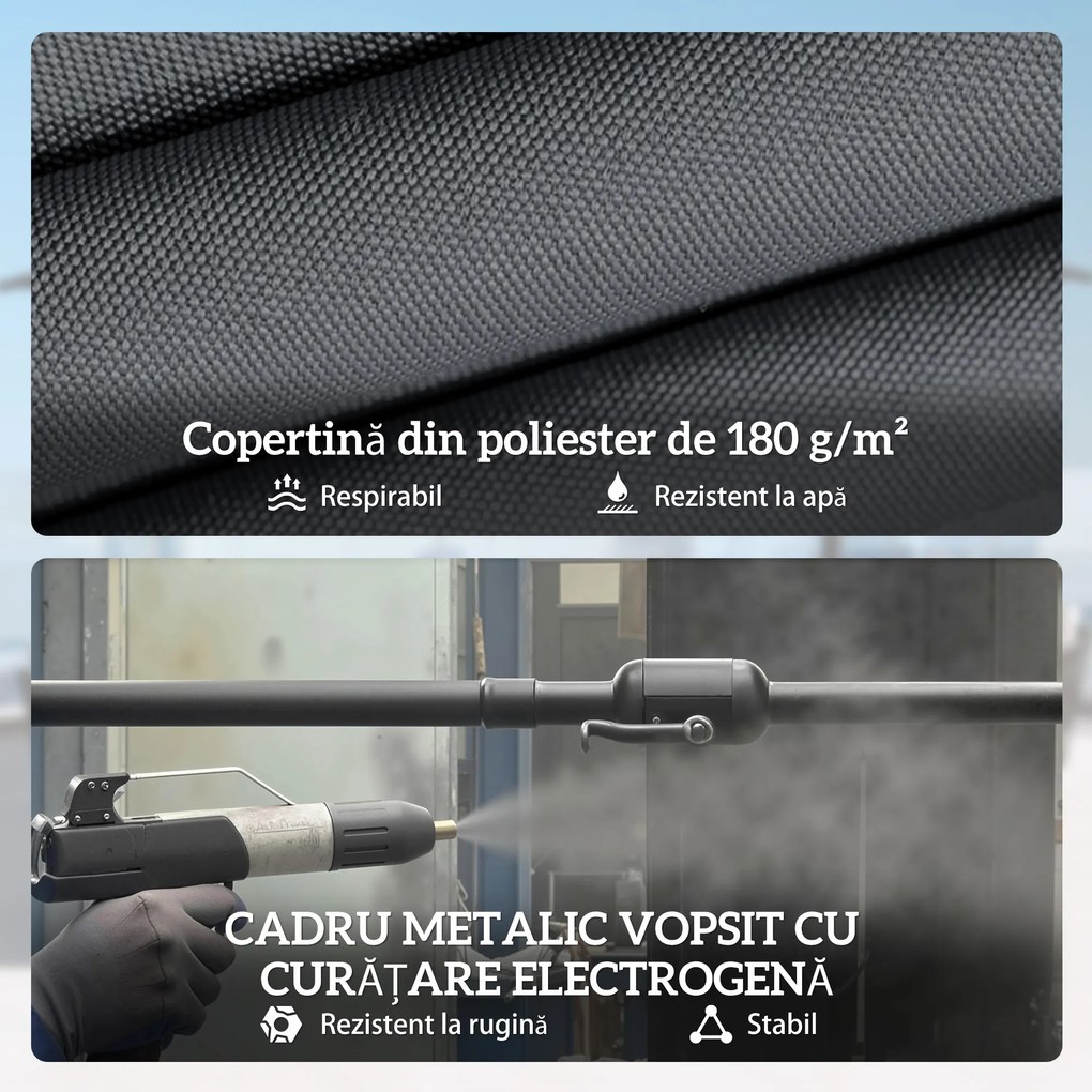 Outsunny Umbrelă Dublă cu 12 Spițe, Manivelă, Bază Metalică și Saci de Nisip, din Metal și Poliester, 3x1.5 m, Gri Închis | Aosom Romania