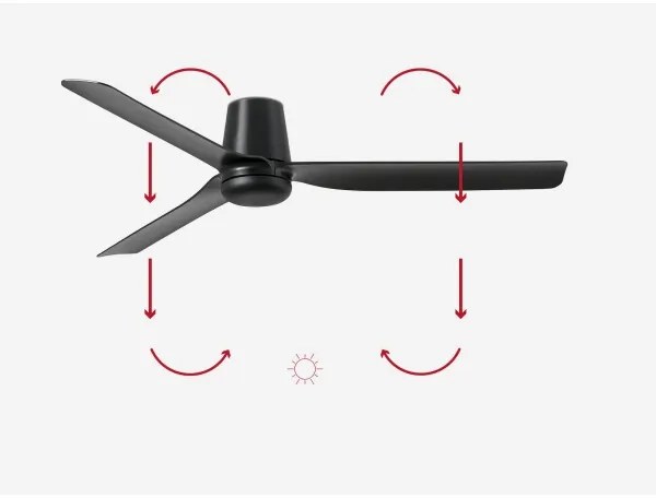 Ventilator de tavan FARO 33830 PUNT TUB M negru d. 130 cm + telecomandă