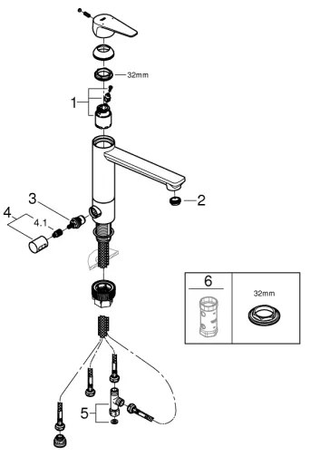 GROHE 31696000 - Baterie pentru chiuvetă BAUEDGE, crom lucios