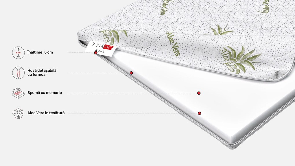 Topper saltea Zymmo, Rona, 144x200x6, Moale-medie