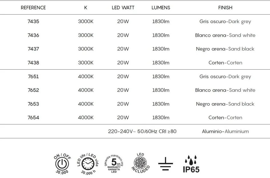 Aplica LED de perete iluminat exterior ambiental IP65 DAVOS XL alba