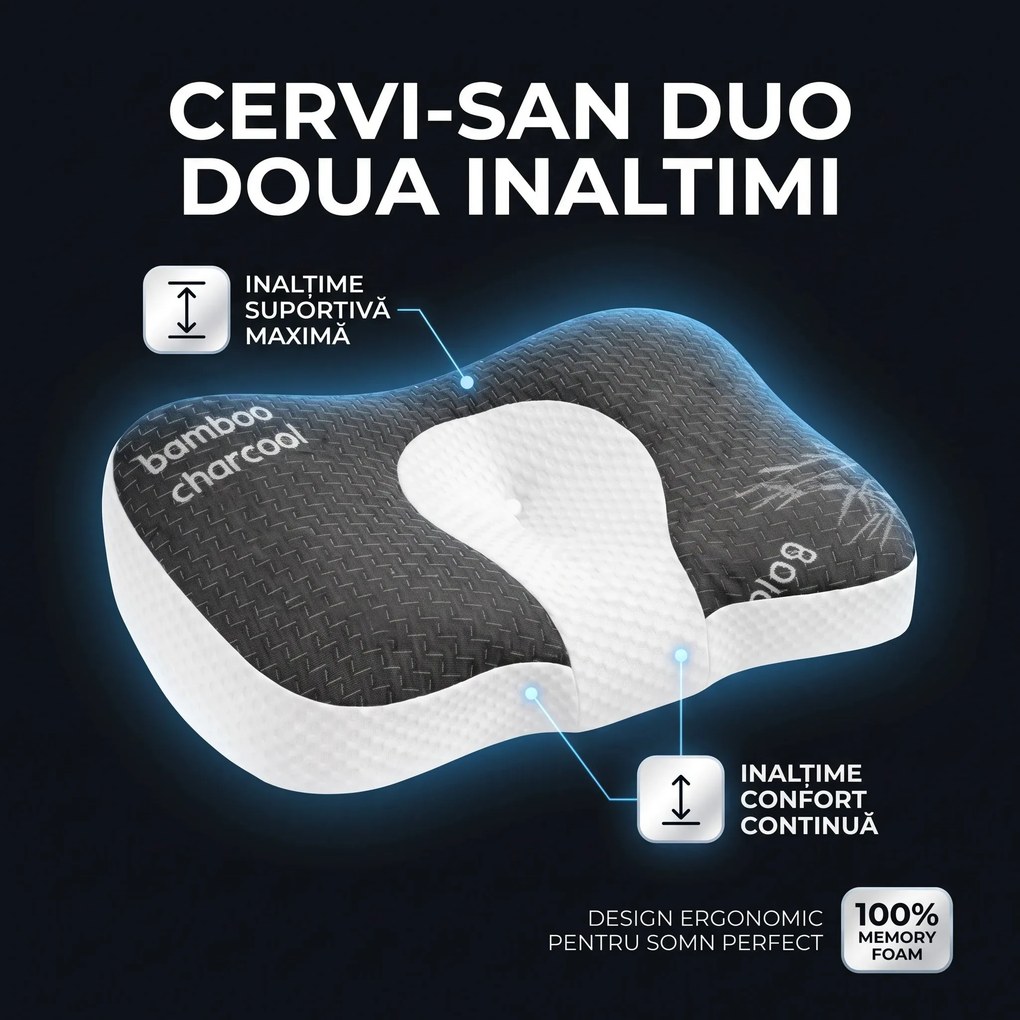 Perna ortopedica cervicala CERVI-SAN Duo, spuma cu memorie, doua inaltimi, Alb/Gri