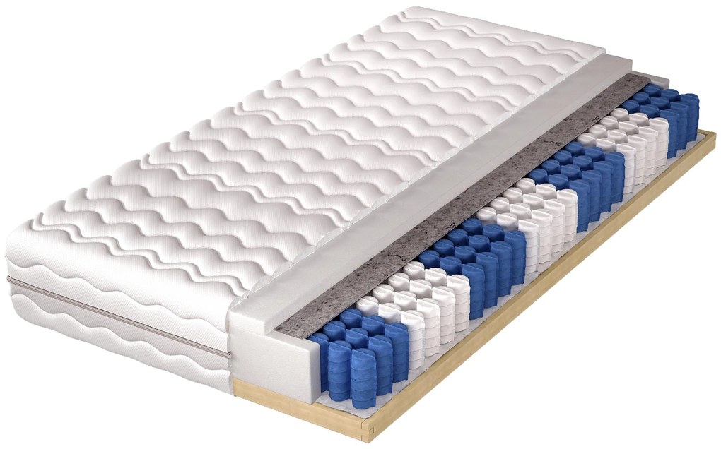 Zondo Saltea cu arcuri individuale Dione Komfort 200x140 cm (T3). 603008