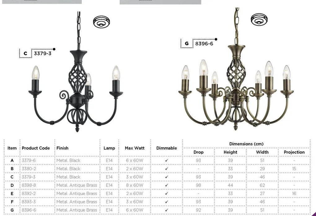 Candelabru elegant stil clasic Zanzibar alama 3L 8393-3 SRT