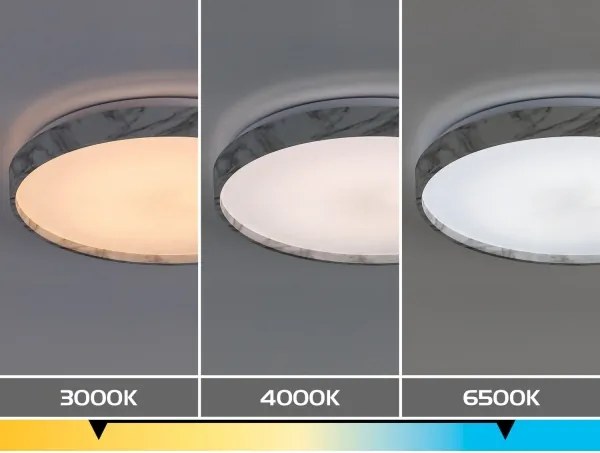 Rabalux 71518 - Plafonieră LED dimmabilă TERESIA 24W/230V 3000-6500K Ø 38 cm albă + telecomandă